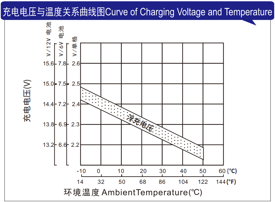 理士蓄電池m.longtailvalue.com
