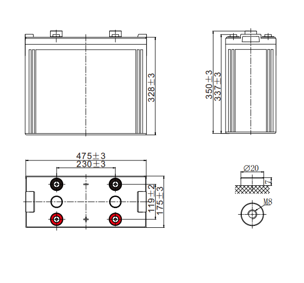 理士蓄電池DJ1200_2V1200AH規(guī)格參數(shù)_尺寸_火力發(fā)電廠  風力發(fā)電廠  光伏發(fā)電廠  控制室通信備用電瓶